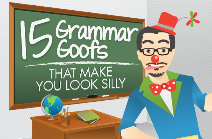 Grammar 101: Penggunaan Tata Bahasa Inggris Sederhana yang Wajib Kamu Tahu