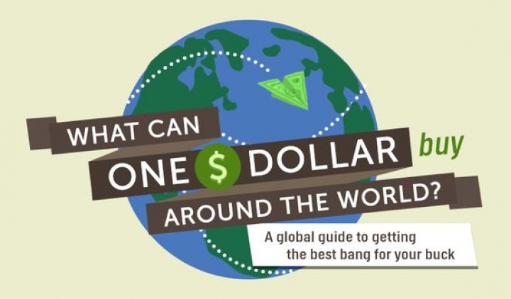 Uang 1 Dolar Amerika, Bisa Buat Beli Apa Saja?