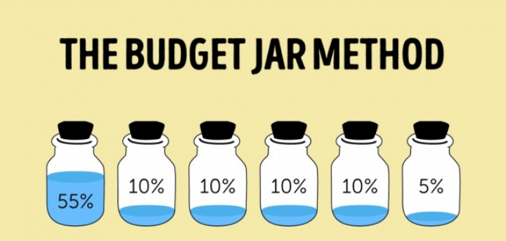 Metode ‘Budget Jar’ untuk Mengatur Keuangan Mahasiswa