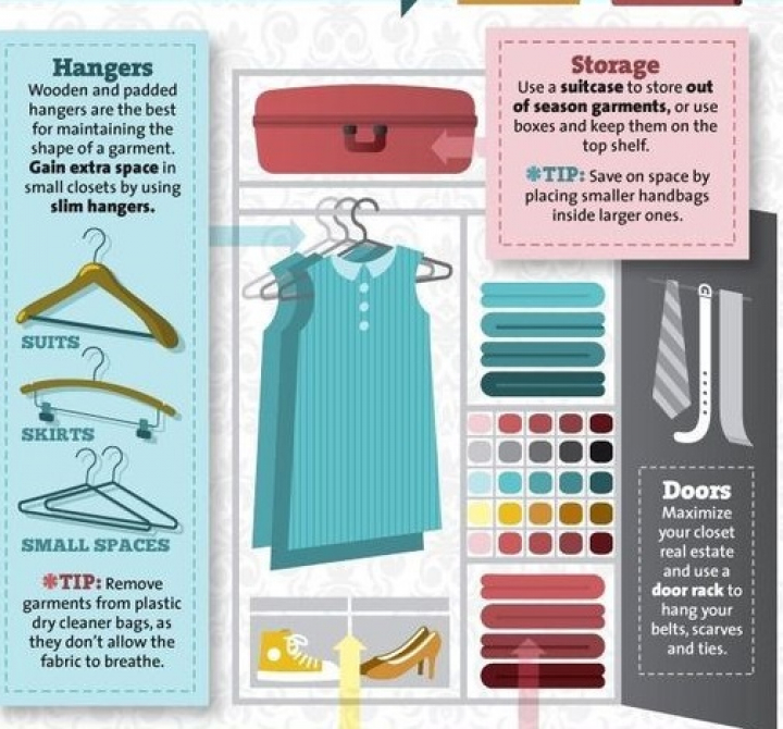 Tips Praktis Merapikan dan Mengatur Lemari  Pakaian 