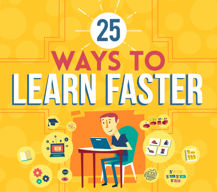 25 Cara untuk Belajar Segala Sesuatu dengan Lebih Cepat