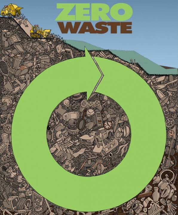 Hari Peduli Sampah Nasional dan Tantangan Zero Waste