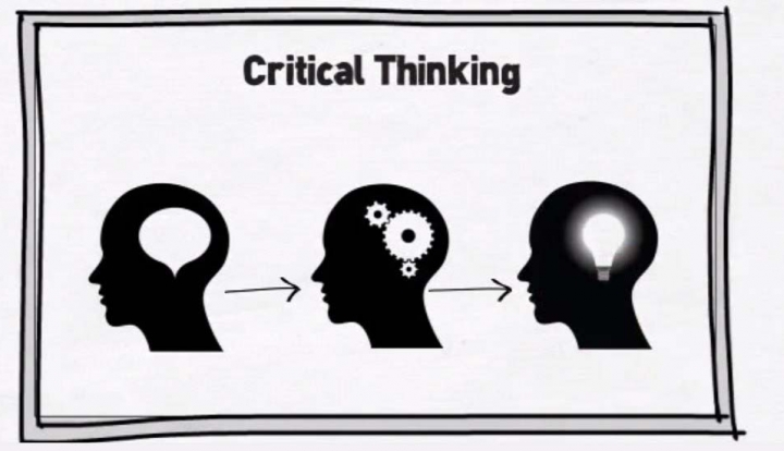 Inilah 4 Level untuk Mengembangkan Pola Pikir Kritis. Kamu Udah Sampai Level Mana Nih?