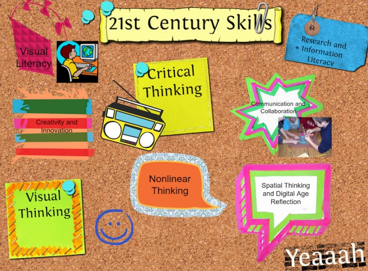 21st Century Skills Itu Apa? Dan Kenapa Anak Muda Harus Mempunyai Kemampuan-Kemampuan Tersebut