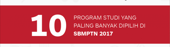Bedah 10 Jurusan yang Paling Diminati di SBMPTN 2017