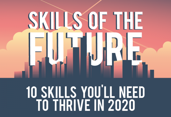 10 Pekerjaan Populer di Tahun 2020 dan Beberapa Keahlian di Berbagai Industri yang Wajib Kamu Miliki