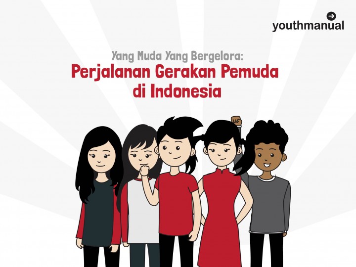 Infografik: Yang Muda Yang Bergelora, Sejarah Panjang Pergerakan Pemuda Indonesia