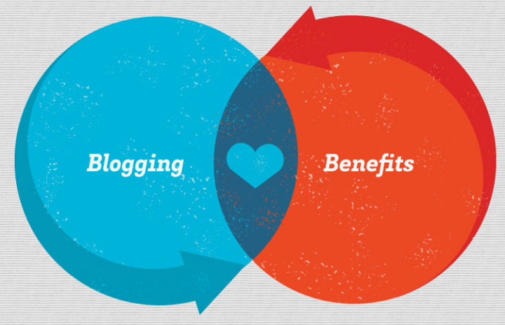 manfaat dari blogging