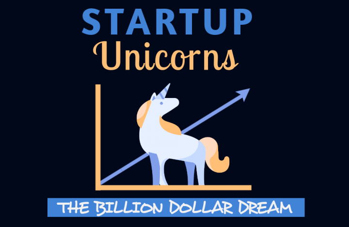 Mengenal 7 Startup Unicorn di Asia Tenggara