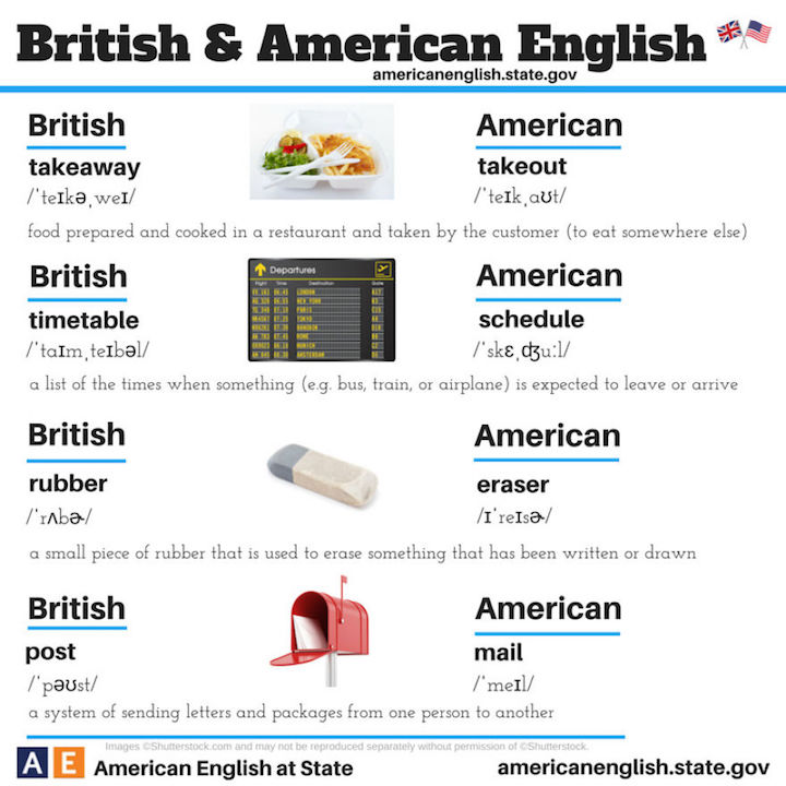 British American 5