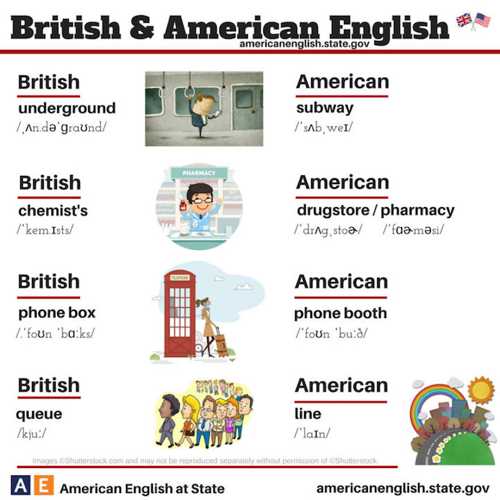 British American 7