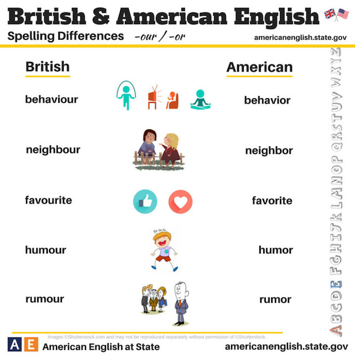 British American 8