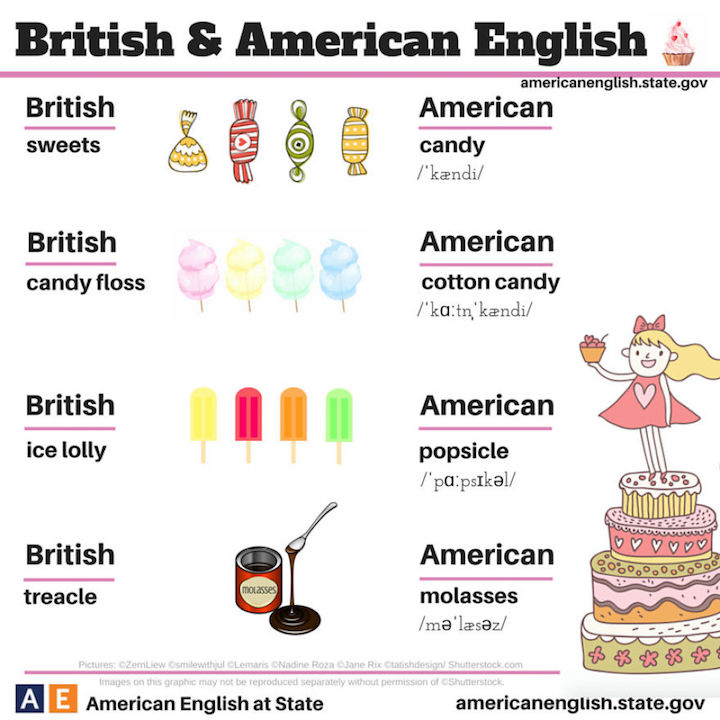 British American 10