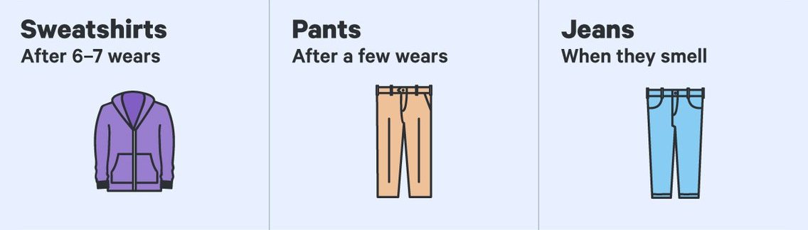 Pant after. Wear pants